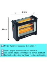 3001 Şömine Tipi Elektrikli Isıtıcı Soba 1800 W